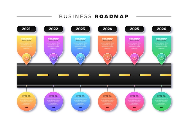 Plantilla de infografía de hoja de ruta degradada