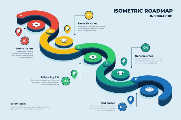 Plantilla de infografía de hoja de ruta isométrica