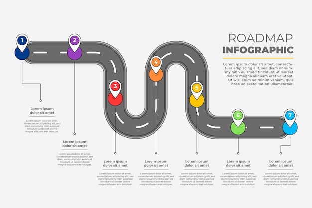 Vector gratuito plantilla de infografía de hoja de ruta plana lineal