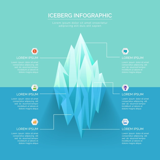 Plantilla de infografía iceberg