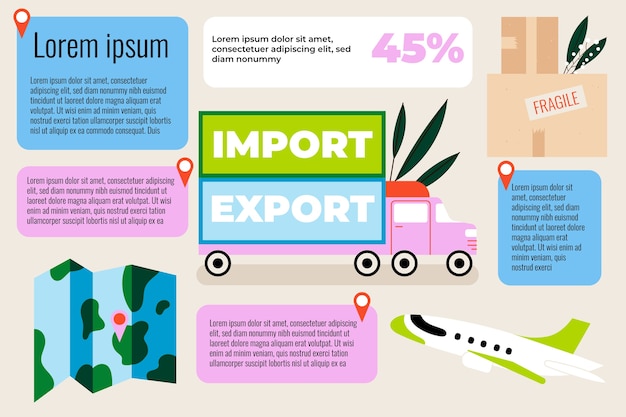 Plantilla de infografía de importación y exportación dibujada a mano