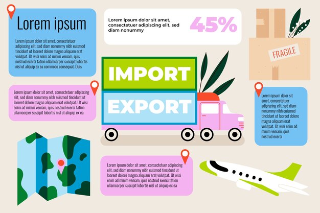 Plantilla de infografía de importación y exportación dibujada a mano