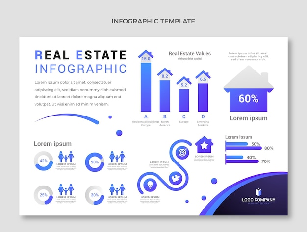 Plantilla de infografía inmobiliaria degradada