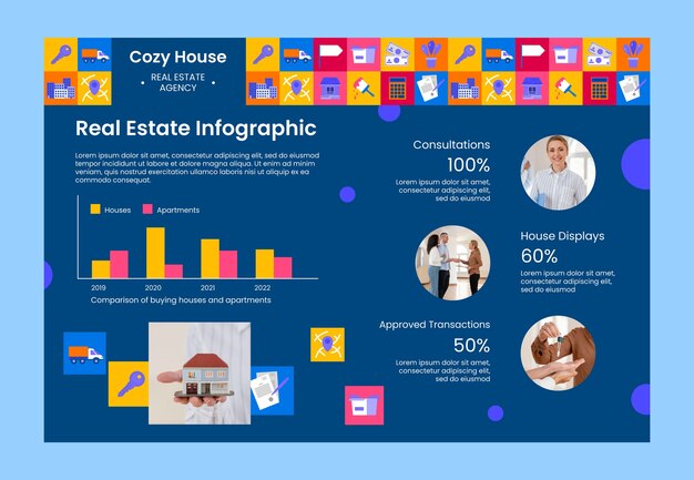 Plantilla de infografía inmobiliaria de diseño plano