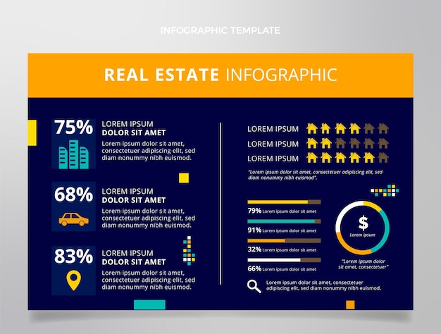 Vector gratuito plantilla de infografía inmobiliaria geométrica abstracta plana