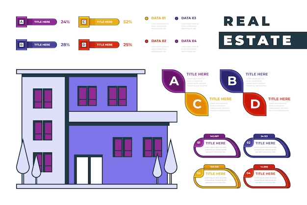 Vector gratuito plantilla de infografía inmobiliaria plana lineal