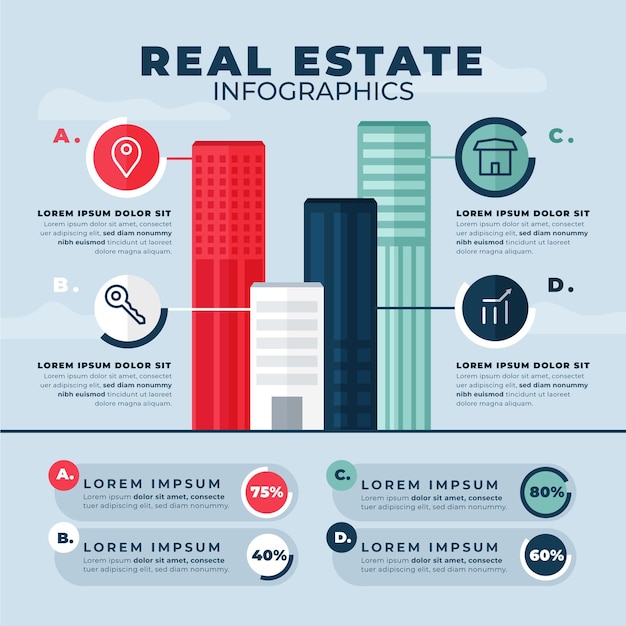 Plantilla de infografía inmobiliaria plana