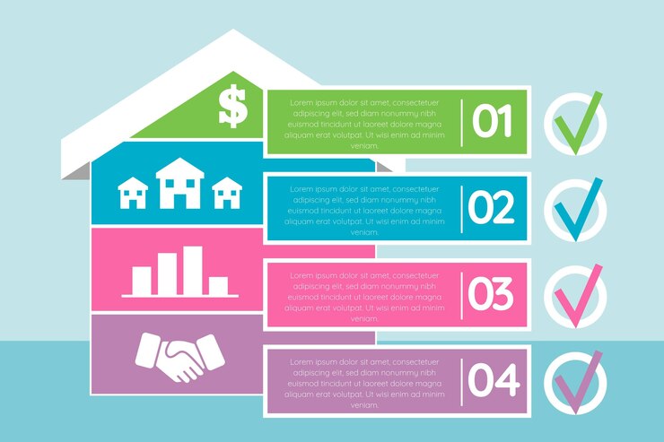 Vector gratuito plantilla de infografía inmobiliaria