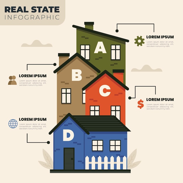 Vector gratuito plantilla de infografía inmobiliaria