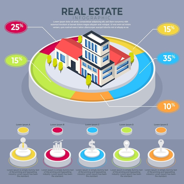 Vector gratuito plantilla de infografía isométrica inmobiliaria