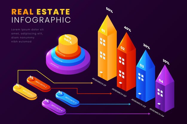 Plantilla de infografía isométrica inmobiliaria