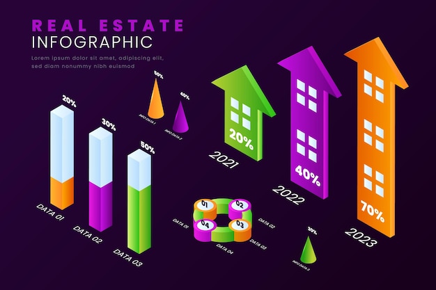 Vector gratuito plantilla de infografía isométrica inmobiliaria