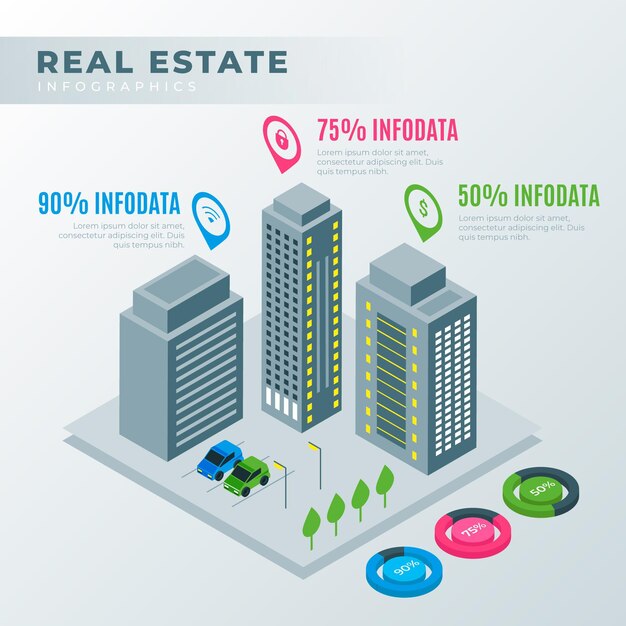 Plantilla de infografía isométrica inmobiliaria