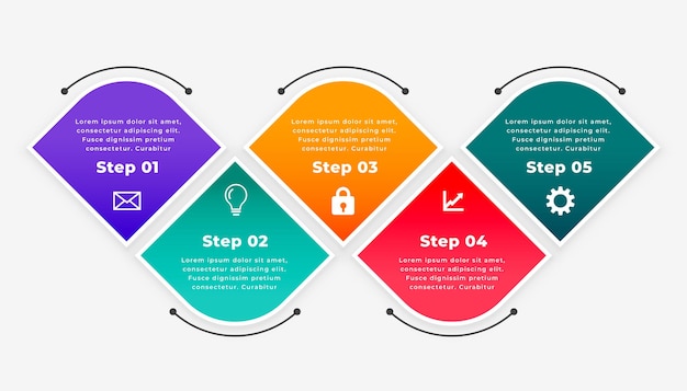 Vector gratuito plantilla de infografía de línea de tiempo de cinco pasos