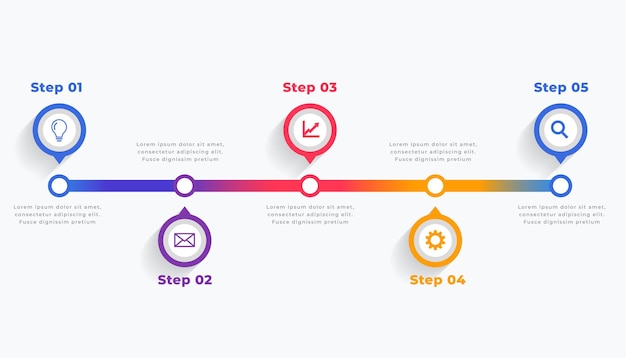 Vector gratuito plantilla de infografía de línea de tiempo en cinco pasos