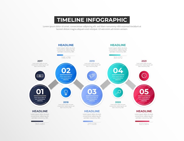 Plantilla de infografía de línea de tiempo de color degradado