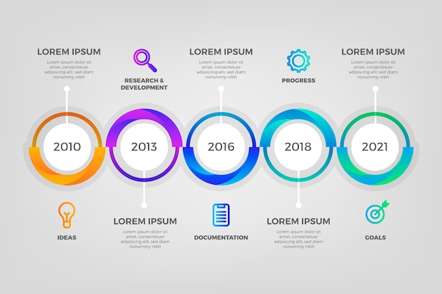 Plantilla de infografía de línea de tiempo degradada