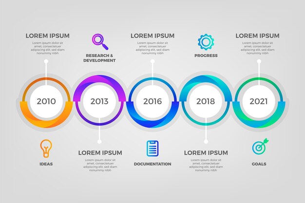 Plantilla de infografía de línea de tiempo degradada