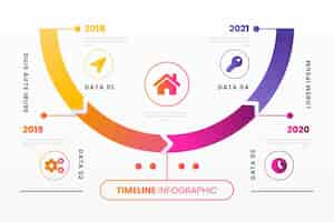 Vector gratuito plantilla de infografía de línea de tiempo degradada