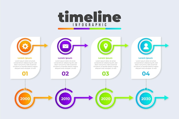 Plantilla de infografía de línea de tiempo degradada