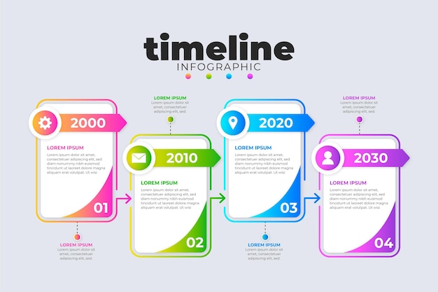 Vector gratuito plantilla de infografía de línea de tiempo degradada