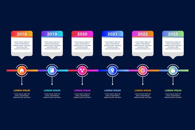 Plantilla de infografía de línea de tiempo gradiente