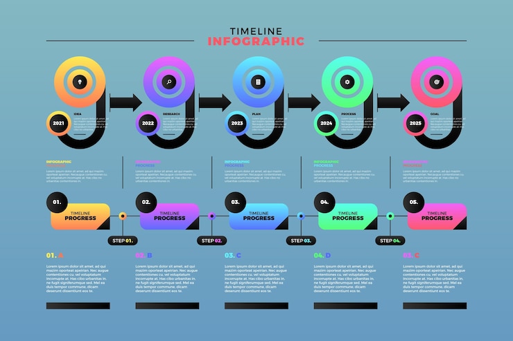 Vector gratuito plantilla de infografía de línea de tiempo gradiente