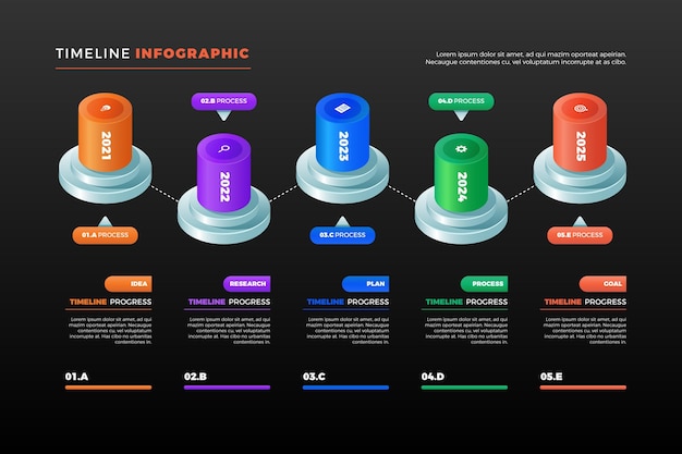 Plantilla de infografía de línea de tiempo isométrica