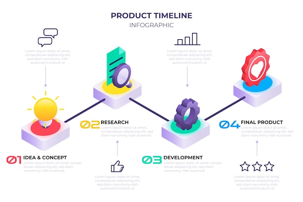 Vector gratuito plantilla de infografía de línea de tiempo isométrica