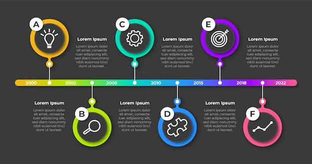 Plantilla de infografía de línea de tiempo plana