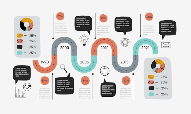 Vector gratuito plantilla de infografía de línea de tiempo plana