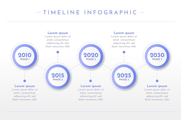 Vector gratuito plantilla de infografía de línea de tiempo