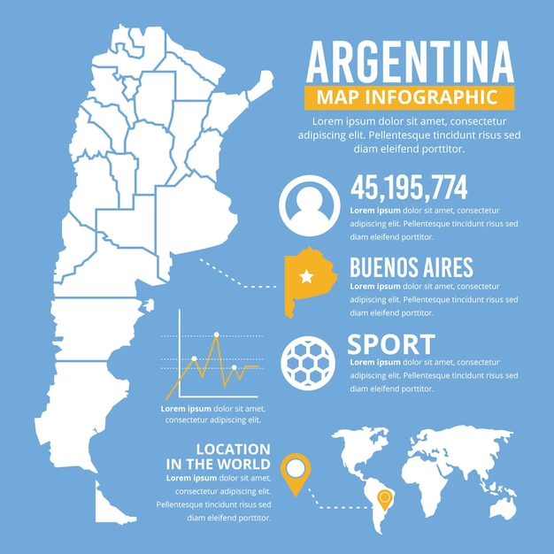 Plantilla de infografía de mapa plano de argentina