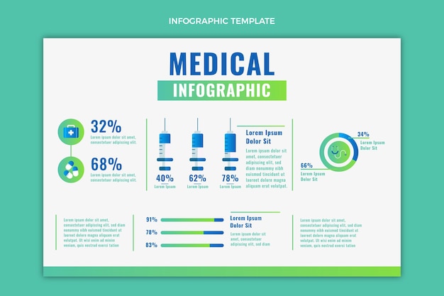 Vector gratuito plantilla de infografía médica degradada