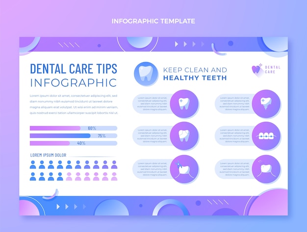 Plantilla de infografía médica degradada