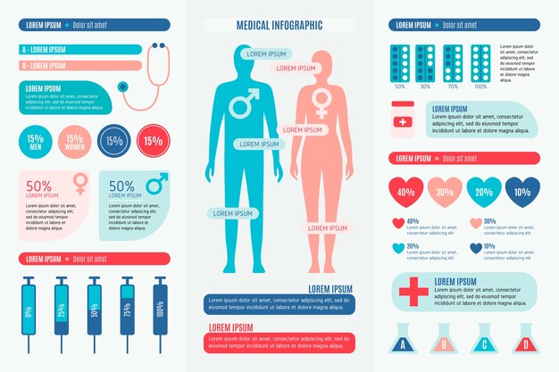 Plantilla de infografía médica moderna