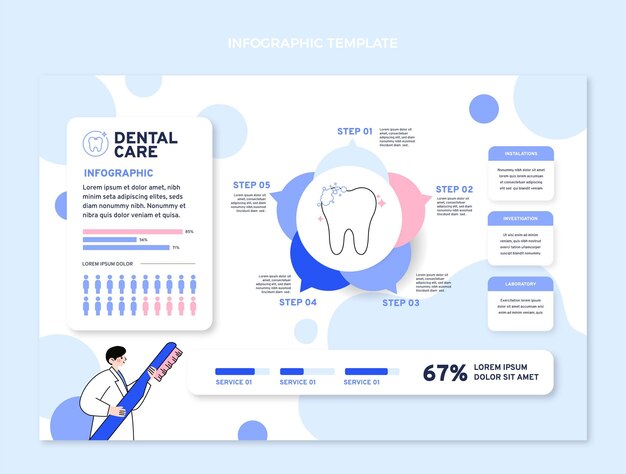 Plantilla de infografía médica plana