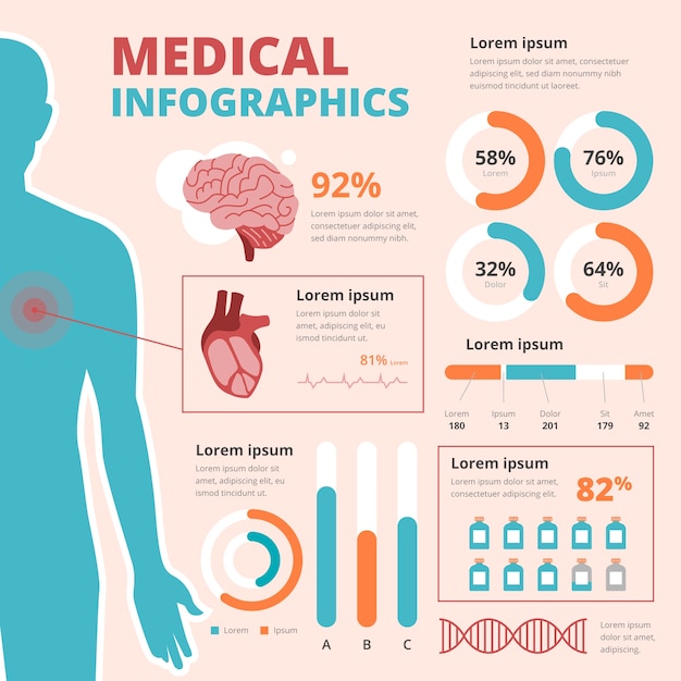 Plantilla de infografía médica