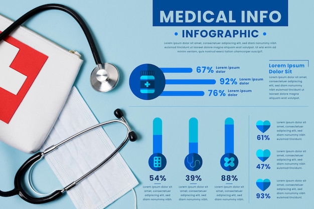 Plantilla de infografía médica