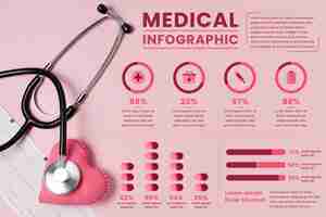 Vector gratuito plantilla de infografía médica