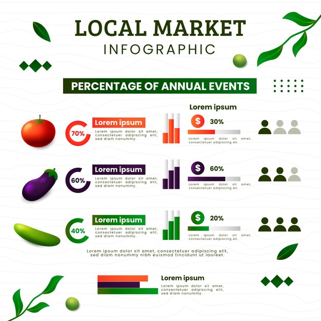 Plantilla de infografía de mercado local degradado