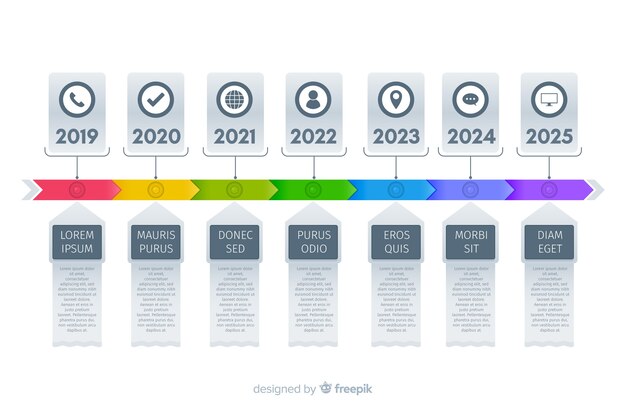 Plantilla de infografía moderna línea de tiempo colorida