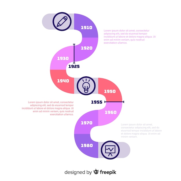 Plantilla de infografía moderna línea de tiempo colorida