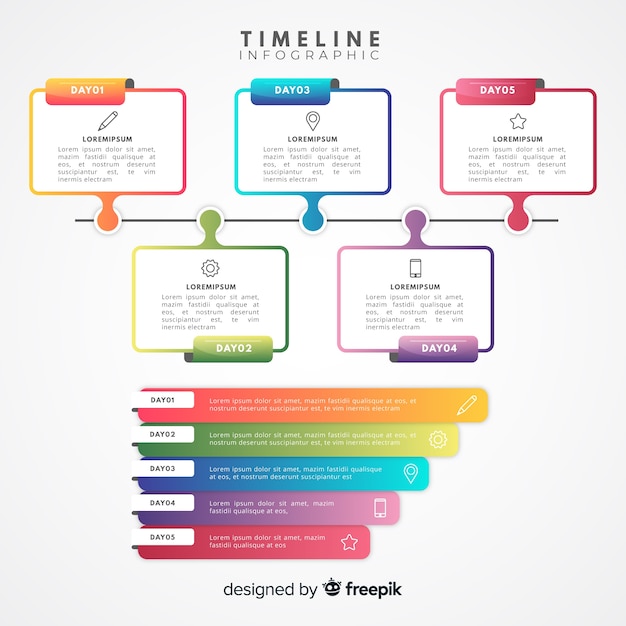 Vector gratuito plantilla de infografía moderna línea de tiempo colorida