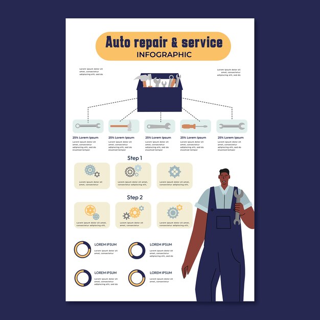 Plantilla de infografía de negocio de taller de reparación plana