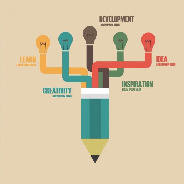 Plantilla de infografía de negocios