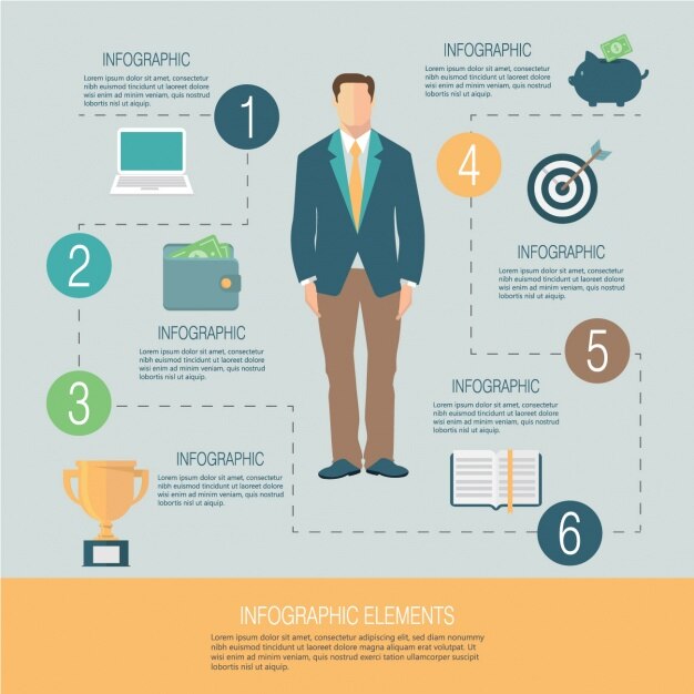 Plantilla de infografía de negocios