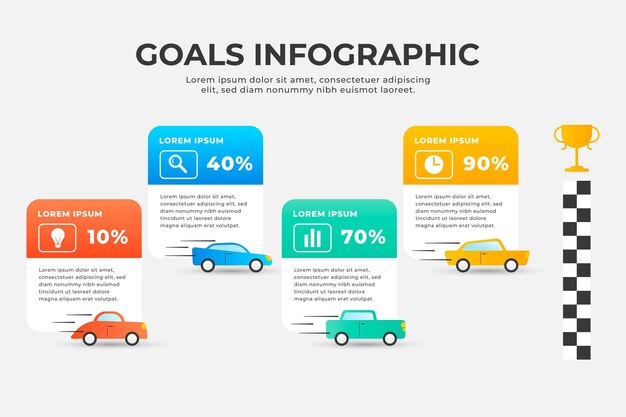 Plantilla de infografía de objetivos