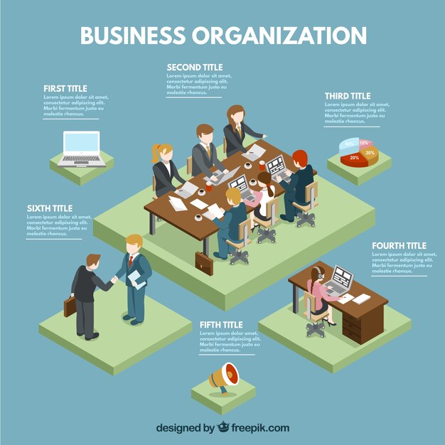 Plantilla de infografía de organización de negocios