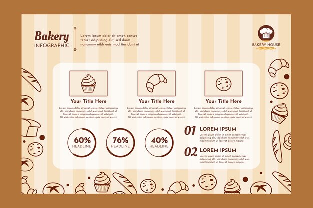 Plantilla de infografía de panadería mínima de diseño plano
